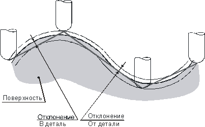images/download/attachments/79715999/image759.png
