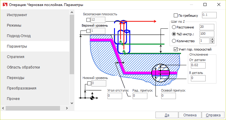 images/download/attachments/79716002/OPParams_Params_Ru.png