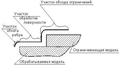 images/download/attachments/79716045/clip0072.png