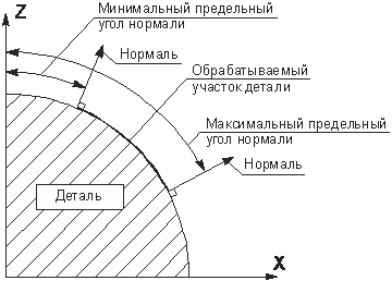 images/download/attachments/79716054/image781.png
