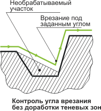 images/download/attachments/79716092/image800.png