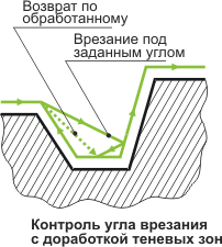 images/download/attachments/79716092/image801.png