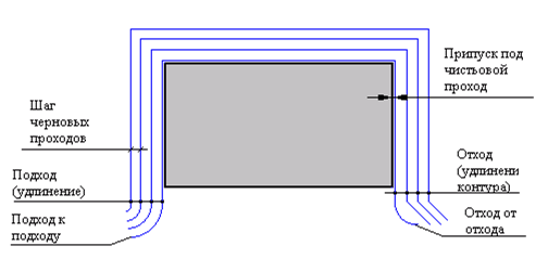 images/download/attachments/79716133/image837.png