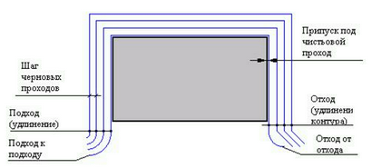 images/download/attachments/79716137/embim27.png