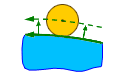 images/download/attachments/79716177/RCompensControl.png