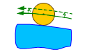 images/download/attachments/79716177/RCompensReverseWear.png