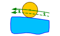 images/download/attachments/79716177/RCompensWear.png