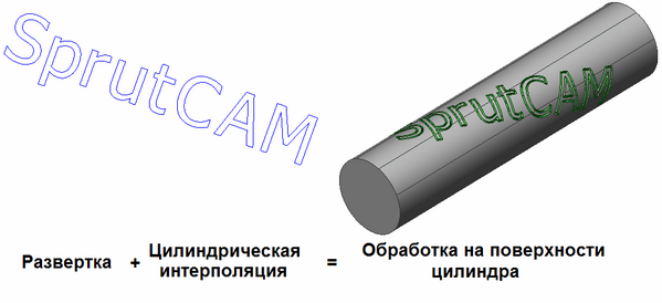 images/download/attachments/79716496/gr0002_zoom60_ru.png