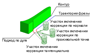 images/download/attachments/79717118/f_clip0170.png