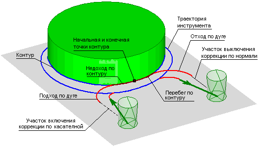 images/download/attachments/79717118/image643.png