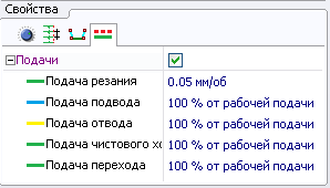 images/download/attachments/79717349/g73chckwrkpstraversalfeed_ru.png