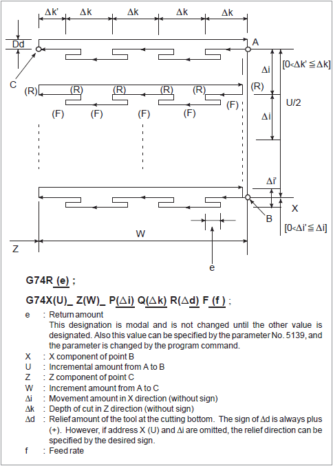 images/download/attachments/79717513/G74.png