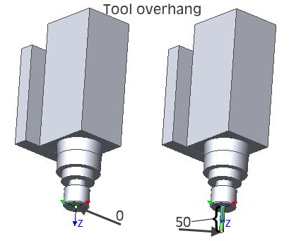 images/download/attachments/79717896/tool_overhang.png
