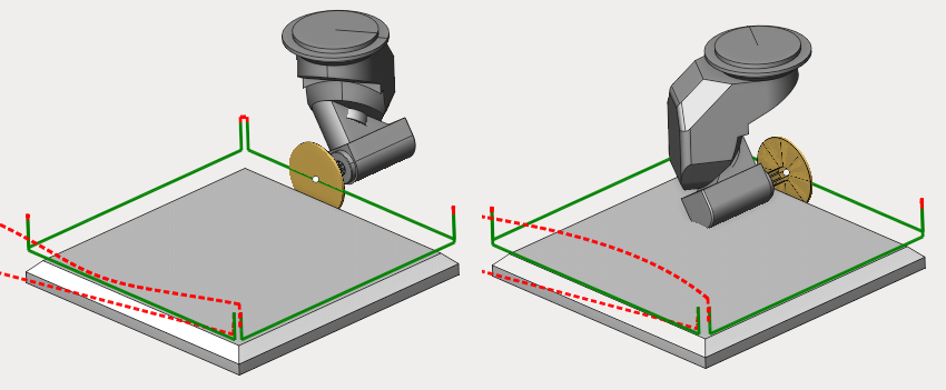 images/download/attachments/79718081/Sawing_mode.png