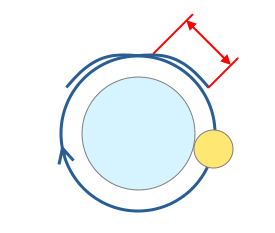 images/download/thumbnails/79716457/Perekritie.png