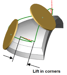 images/download/thumbnails/79718096/Lift_6D.png