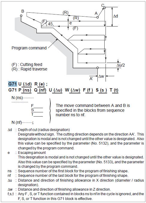 images/download/attachments/95426341/image2022-5-11_17-46-6.png